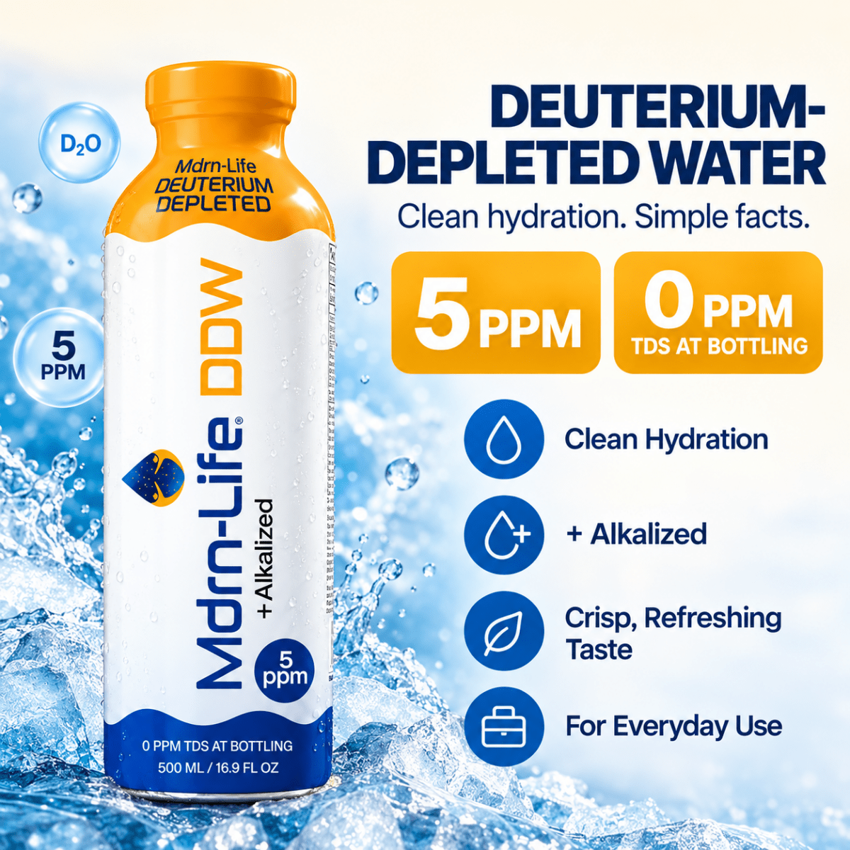 Mdrn-Life DDW glass bottle amid a blue water splash, with text about refreshing taste and everyday use.