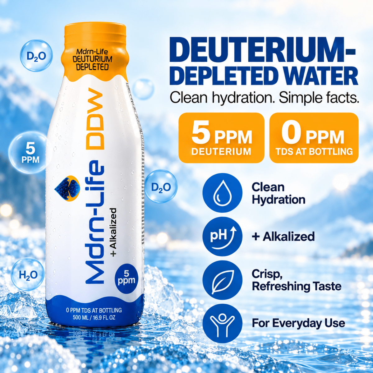 Mdrn-Life DDW PET bottle surrounded by splashing water.