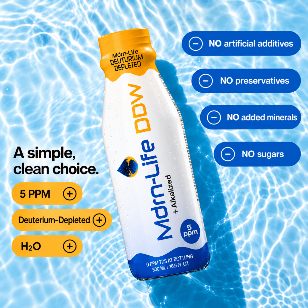 Mdrn-Life DDW PET bottle in rippling water with sunlight reflections.